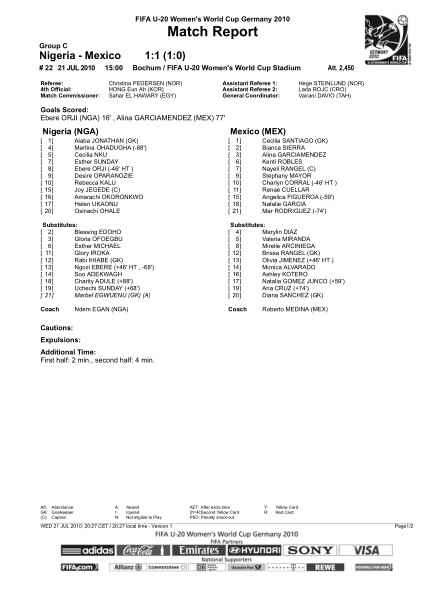 Report Statistics FU20WC09 INHALT.indd - FIFA.com