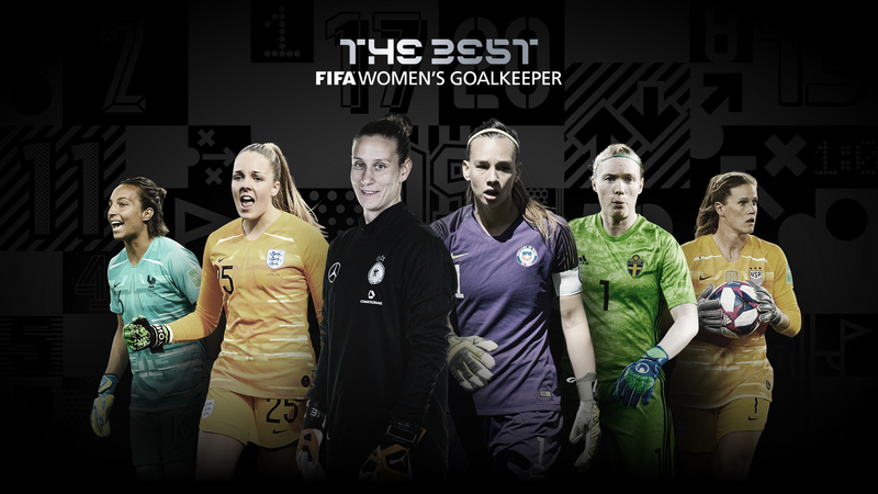 FIFA_Best_Social_Longlist_Women's_01_FIFA_Best_Social_Longlist_WomensGK_1920x1080