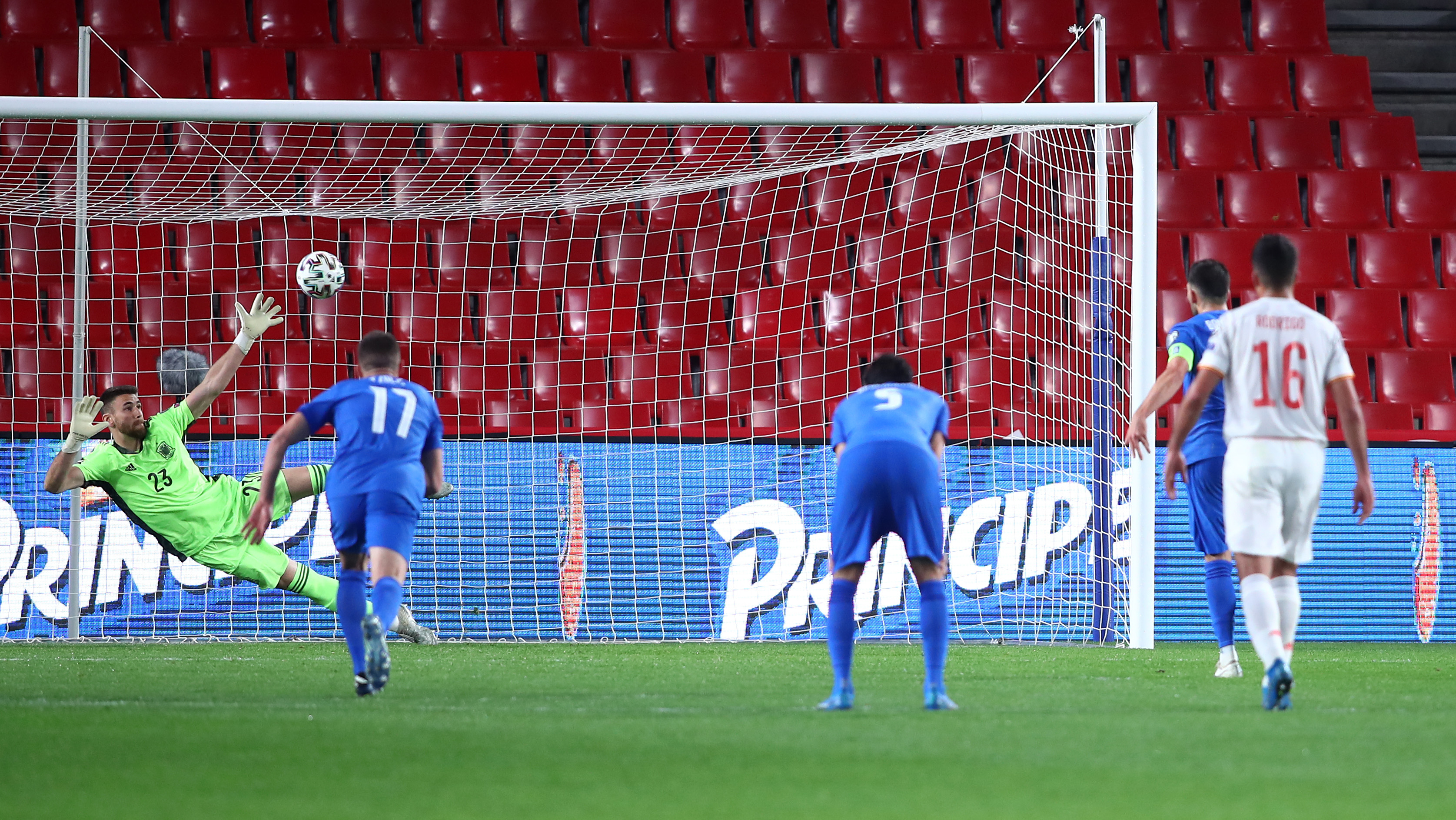 AFC Champions League™ 2022: The Stats Leaders