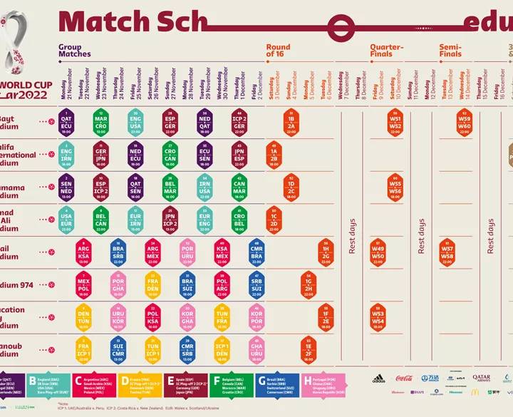 Match schedule