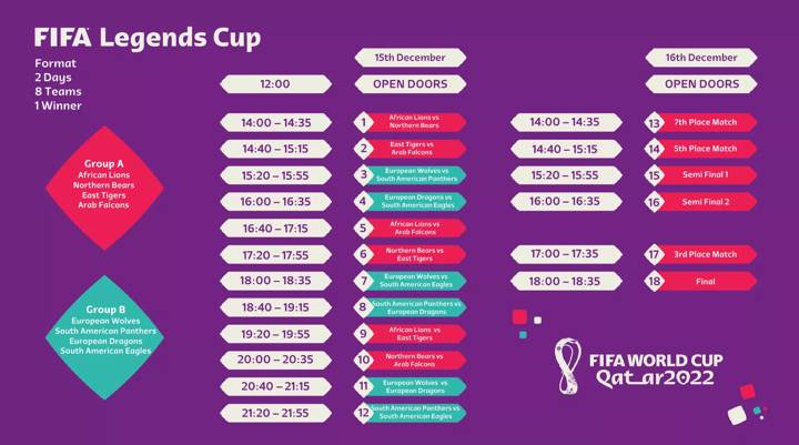 FIFA Legends Cup Final Schedule