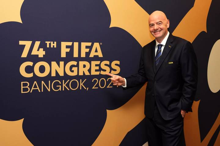 74th FIFA Congress - FIFA Council Meeting