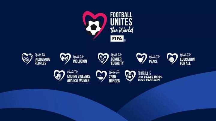 Football Unites the World – FIFA Women’s World Cup 2023™