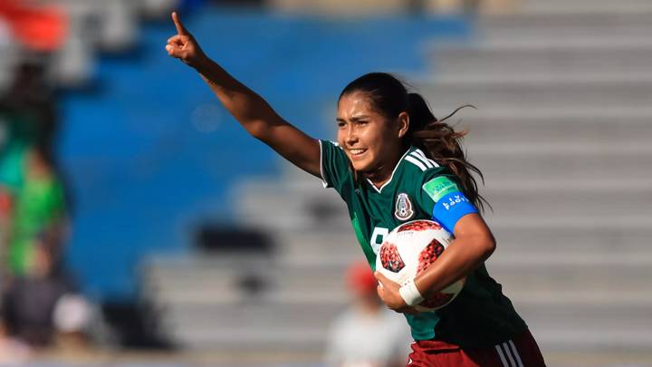 FIFA FORWARD GLOBAL REPORT Mexico