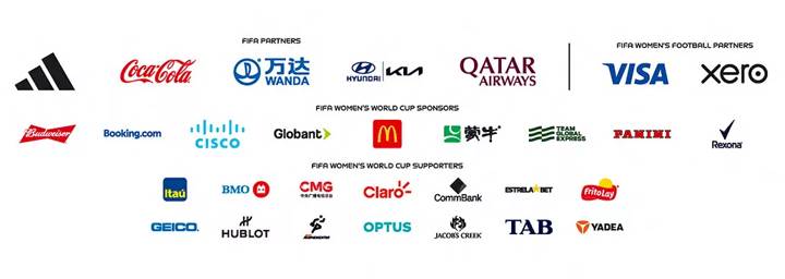 FIFA Women's World Cup 2023 sponsors 