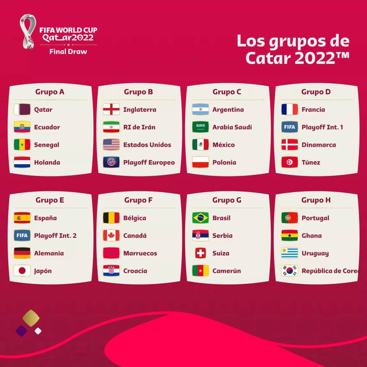 FIFA WC Group - ES