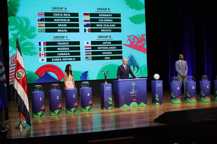 FIFA U-20 Women’s World Cup Costa Rica 2022 Draw