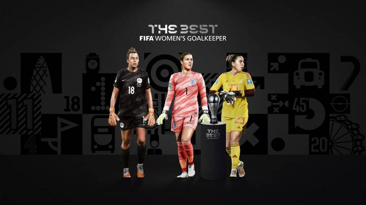 tbffa2023_Womens-goalkeeper_3840x2160_web