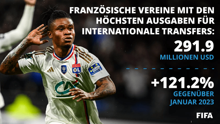 Französische Vereine mit den höchsten Ausgaben für internationale Transfers