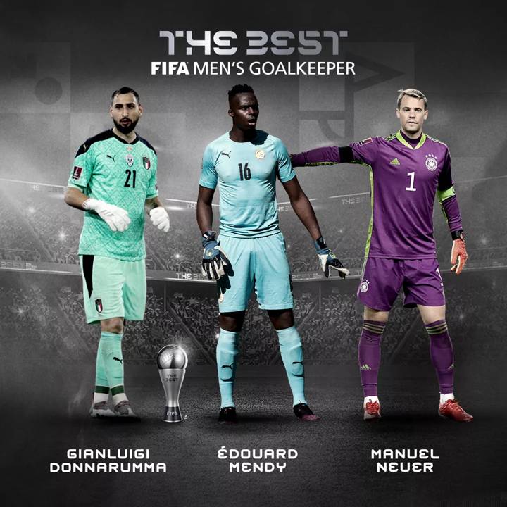 The Best FIFA Men's Goalkeeper - Finalists